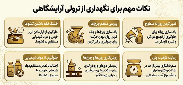 نگهداری از ترولی آرایشگاهی